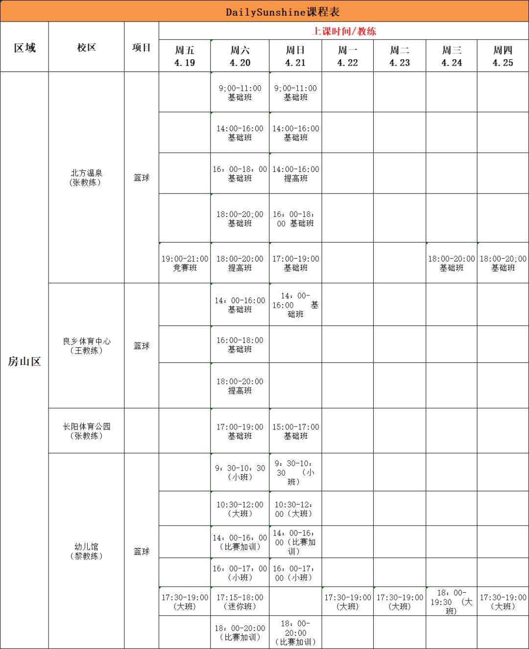 刻苦训练篮球时如何避免受伤的建议_2